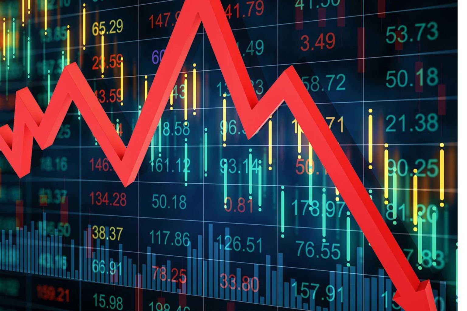 Stock Market Today News: Markets Rally as Global Stocks Climb – December 22, 2025